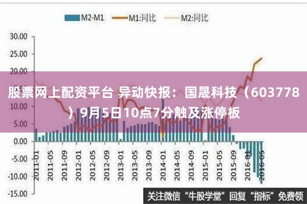 股票网上配资平台 异动快报：国晟科技（603778）9月5日10点7分触及涨停板