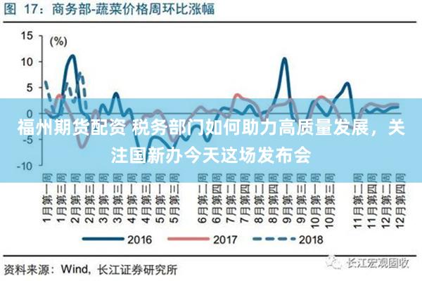 福州期货配资 税务部门如何助力高质量发展，关注国新办今天这场发布会