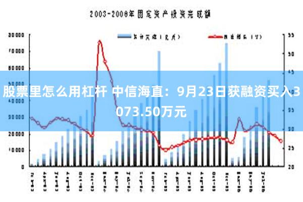 股票里怎么用杠杆 中信海直：9月23日获融资买入3073.50万元