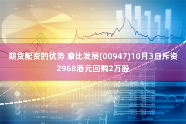 期货配资的优势 摩比发展(00947)10月3日斥资2968港元回购2万股