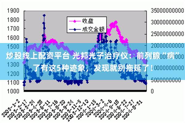 炒股线上配资平台 光邦光子治疗仪：前列腺“病”了有这5种迹象，发现就别拖延了！