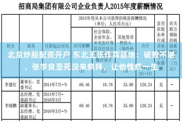 北京炒股配资开户 东北王张作霖墓地：破败不堪，张学良至死没来祭拜，让他愧疚一生