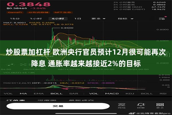 炒股票加杠杆 欧洲央行官员预计12月很可能再次降息 通胀率越来越接近2%的目标