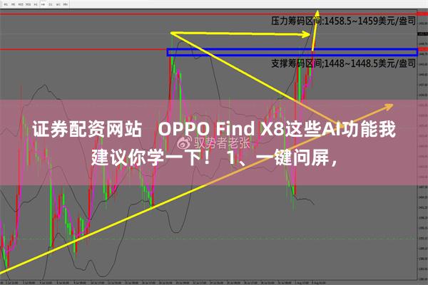 证券配资网站   OPPO Find X8这些AI功能我建议你学一下！ 1、一键问屏，