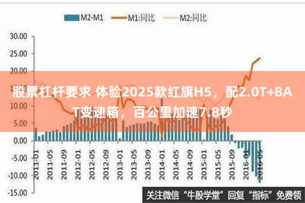 股票杠杆要求 体验2025款红旗H5，配2.0T+8AT变速箱，百公里加速7.8秒