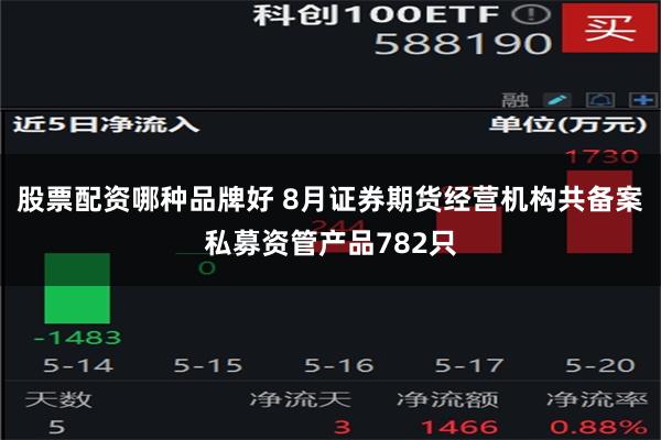 股票配资哪种品牌好 8月证券期货经营机构共备案私募资管产品782只