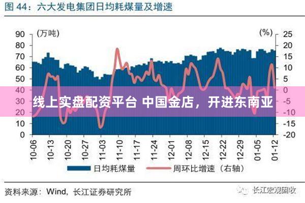 线上实盘配资平台 中国金店，开进东南亚