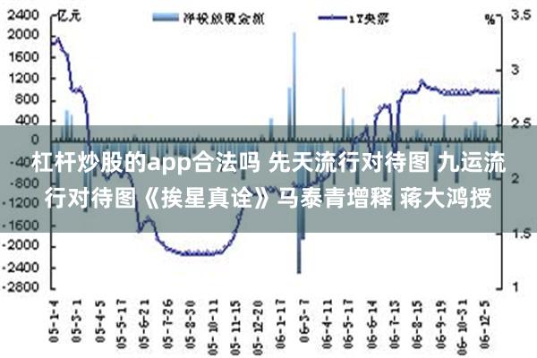 杠杆炒股的app合法吗 先天流行对待图 九运流行对待图《挨星真诠》马泰青增释 蒋大鸿授