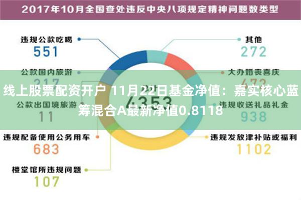 线上股票配资开户 11月22日基金净值：嘉实核心蓝筹混合A最新净值0.8118