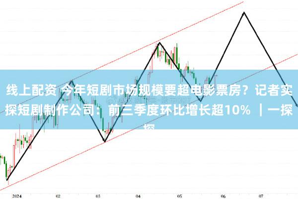 线上配资 今年短剧市场规模要超电影票房？记者实探短剧制作公司：前三季度环比增长超10% ｜一探