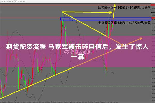 期货配资流程 马家军被击碎自信后，发生了惊人一幕