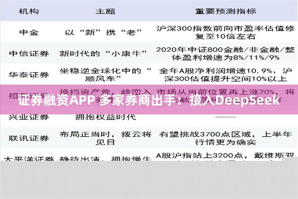 证券融资APP 多家券商出手：接入DeepSeek